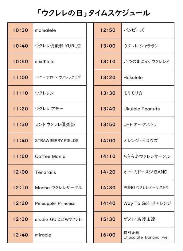 第2回「ウクレレの日」タイムスケジュール